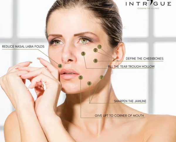Blog - Intrigue Cosmetic Clinic